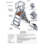 Y-Access Mfg Guardmax (Formerly Teleguard) Ladder - Image 2